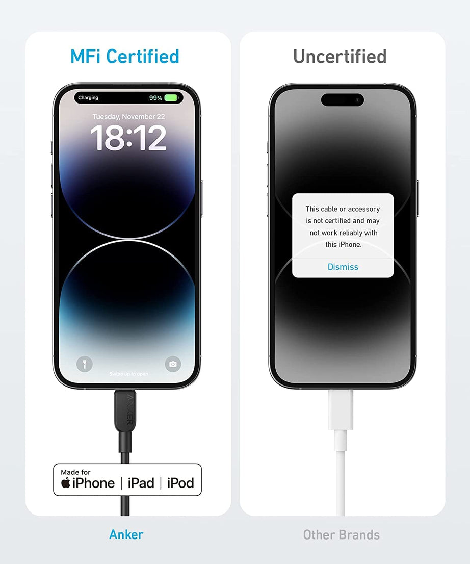 Anker <b>310</b> USB-C to Lightning Cable (6 ft, 2-Pack)