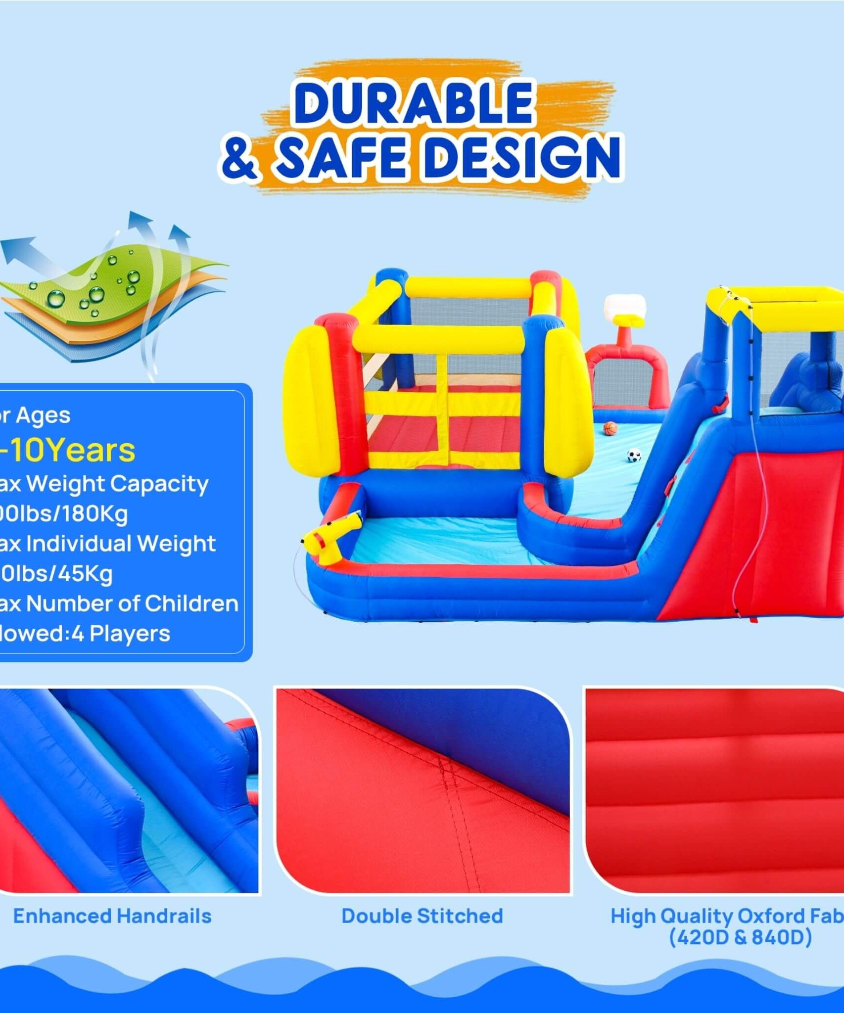 7-in-1 Inflatable Water Park with Slide, Pool, And Bounce House (SAK74216)