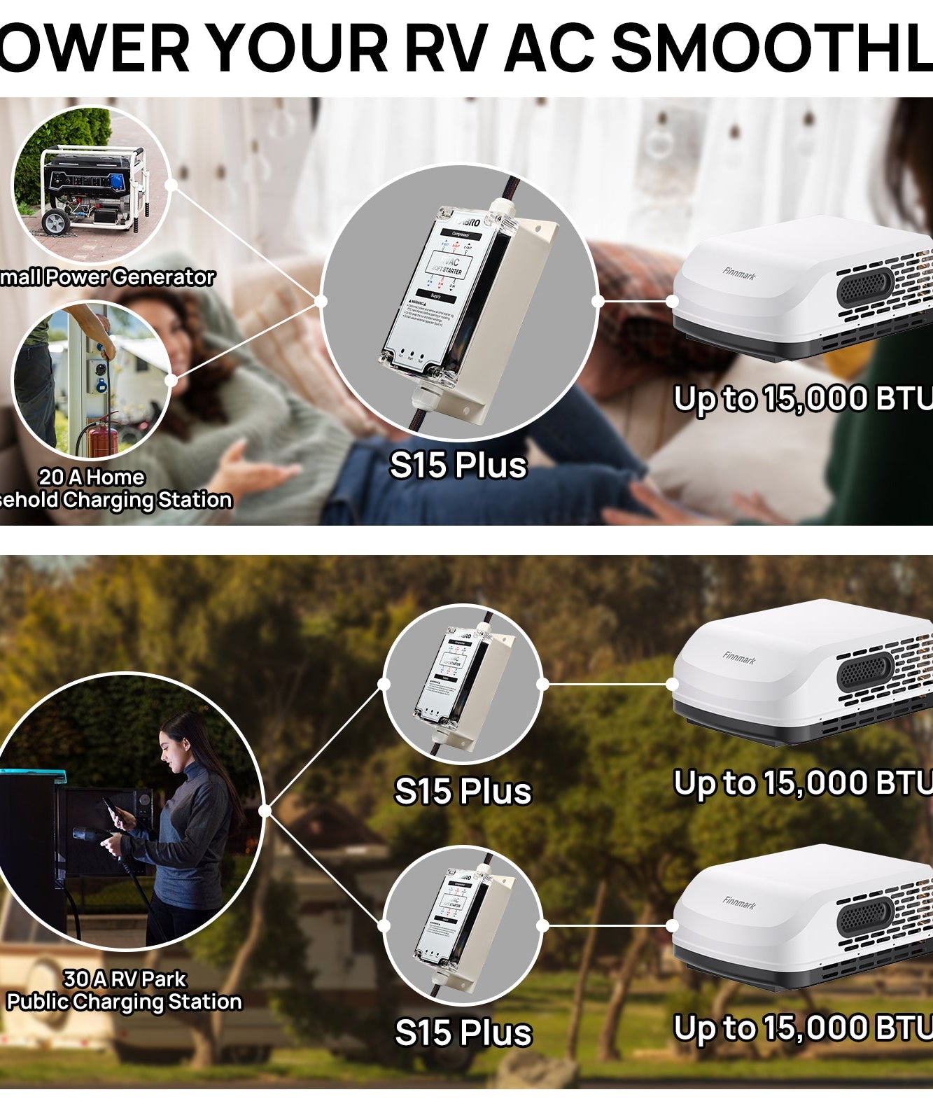 S15 Plus Soft Start for RV Air Conditioner
