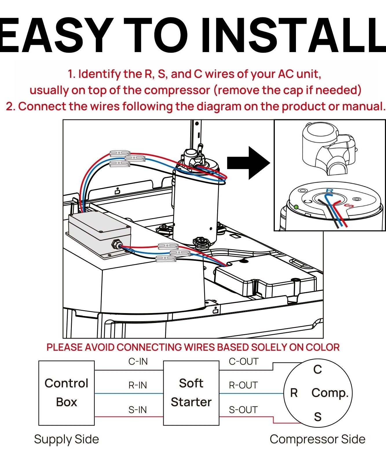 S15 Plus Soft Start for RV Air Conditioner