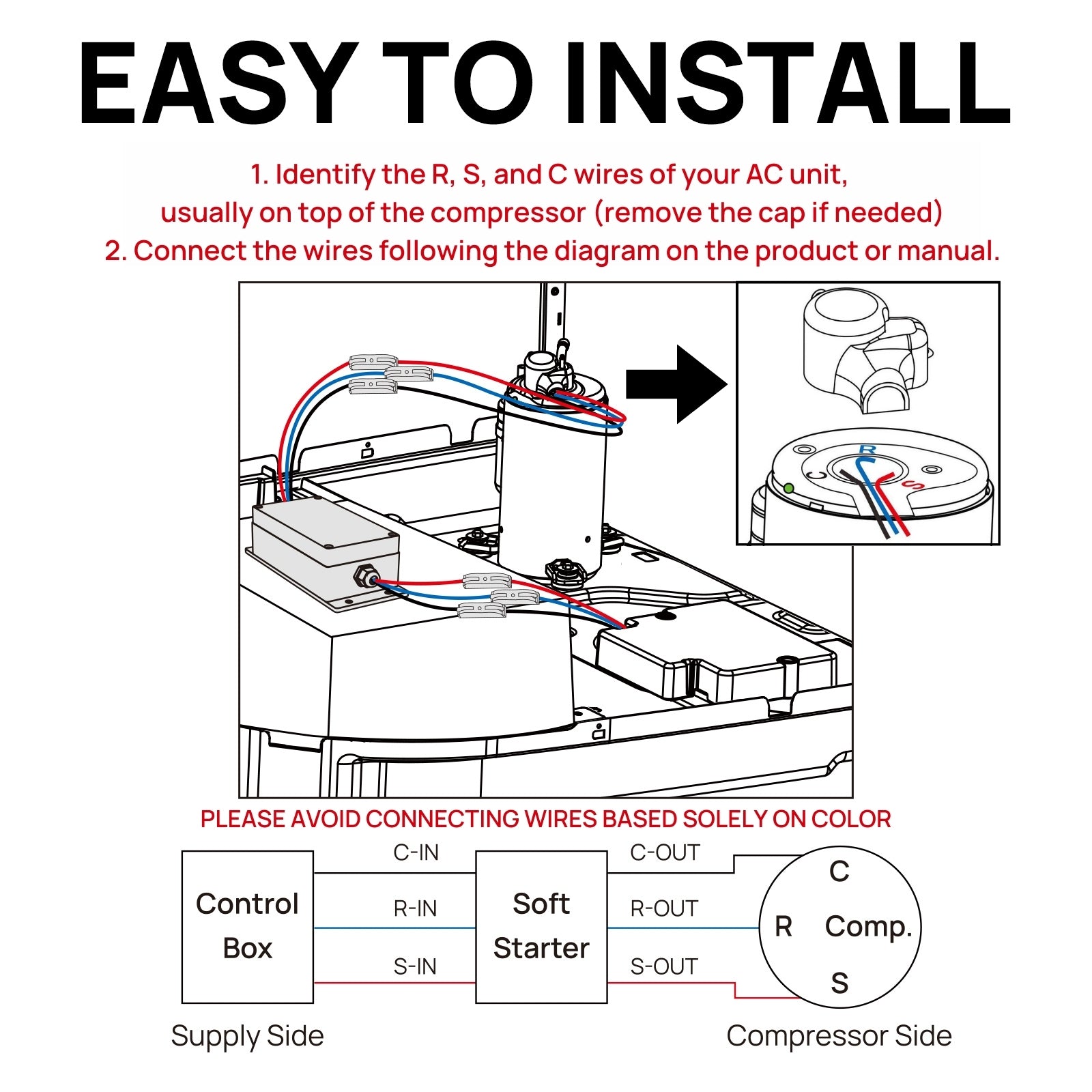 S15 Plus Soft Start for RV Air Conditioner