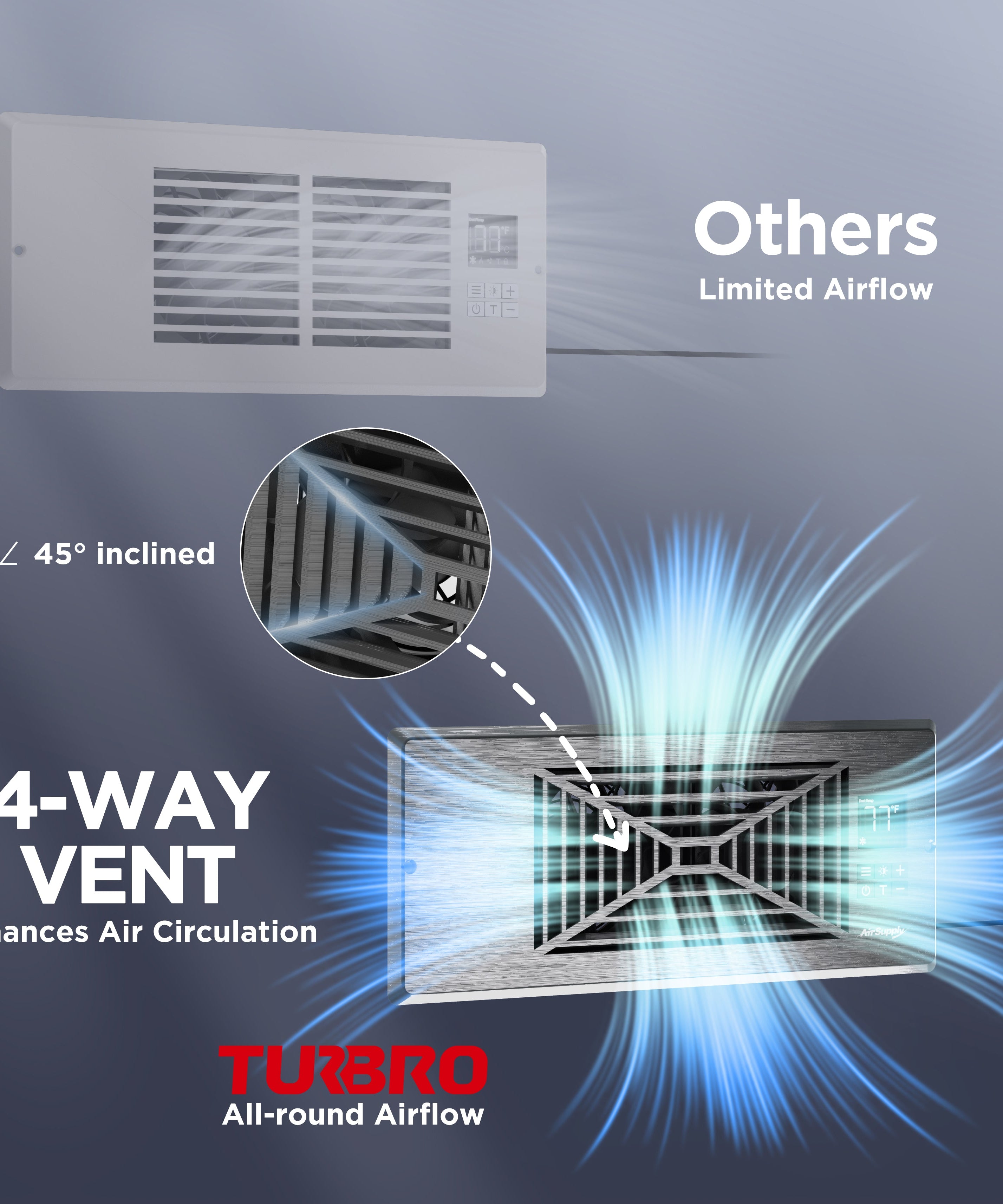 (Open Box) AirSupply BS412 Register Booster Fan