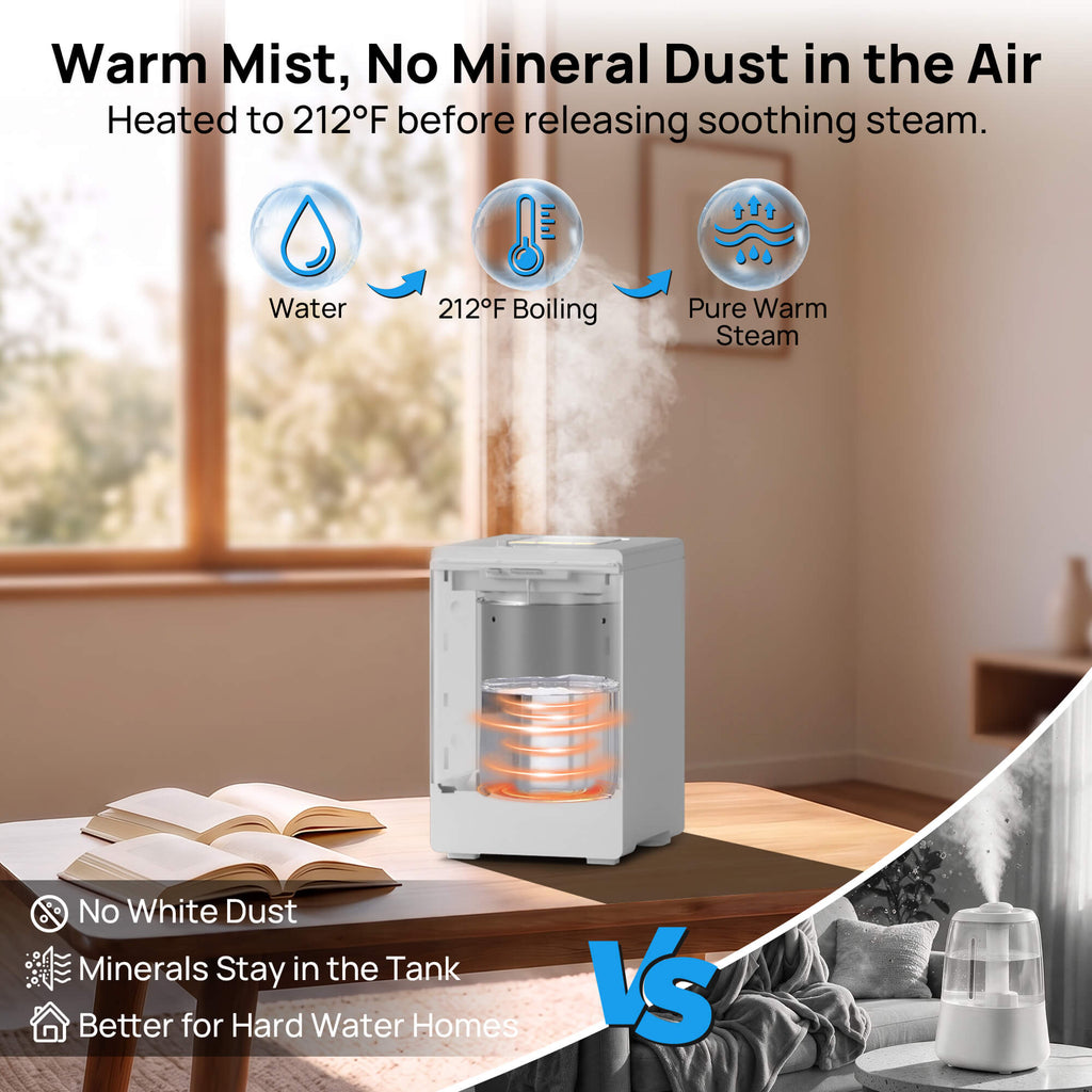 Greenland 4L Stainless Steel Steam Warm Mist Humidifier