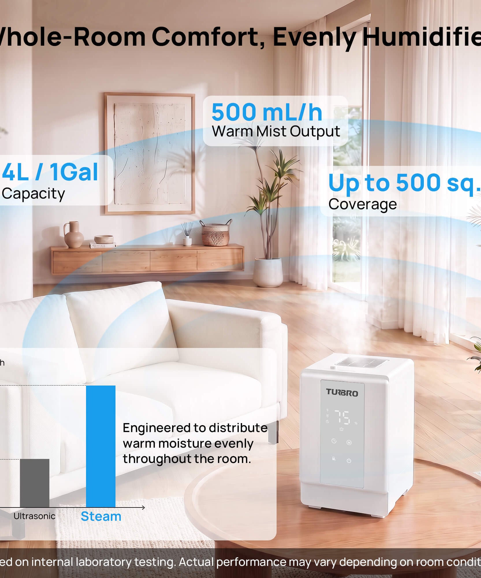 Greenland 4L Stainless Steel Steam Warm Mist Humidifier