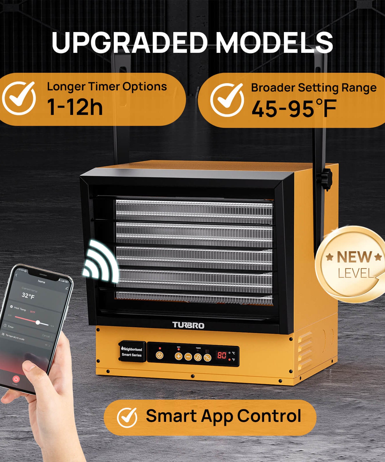 Neighborhood GH10K & GH15K Smart Garage Heater - WiFi Enable