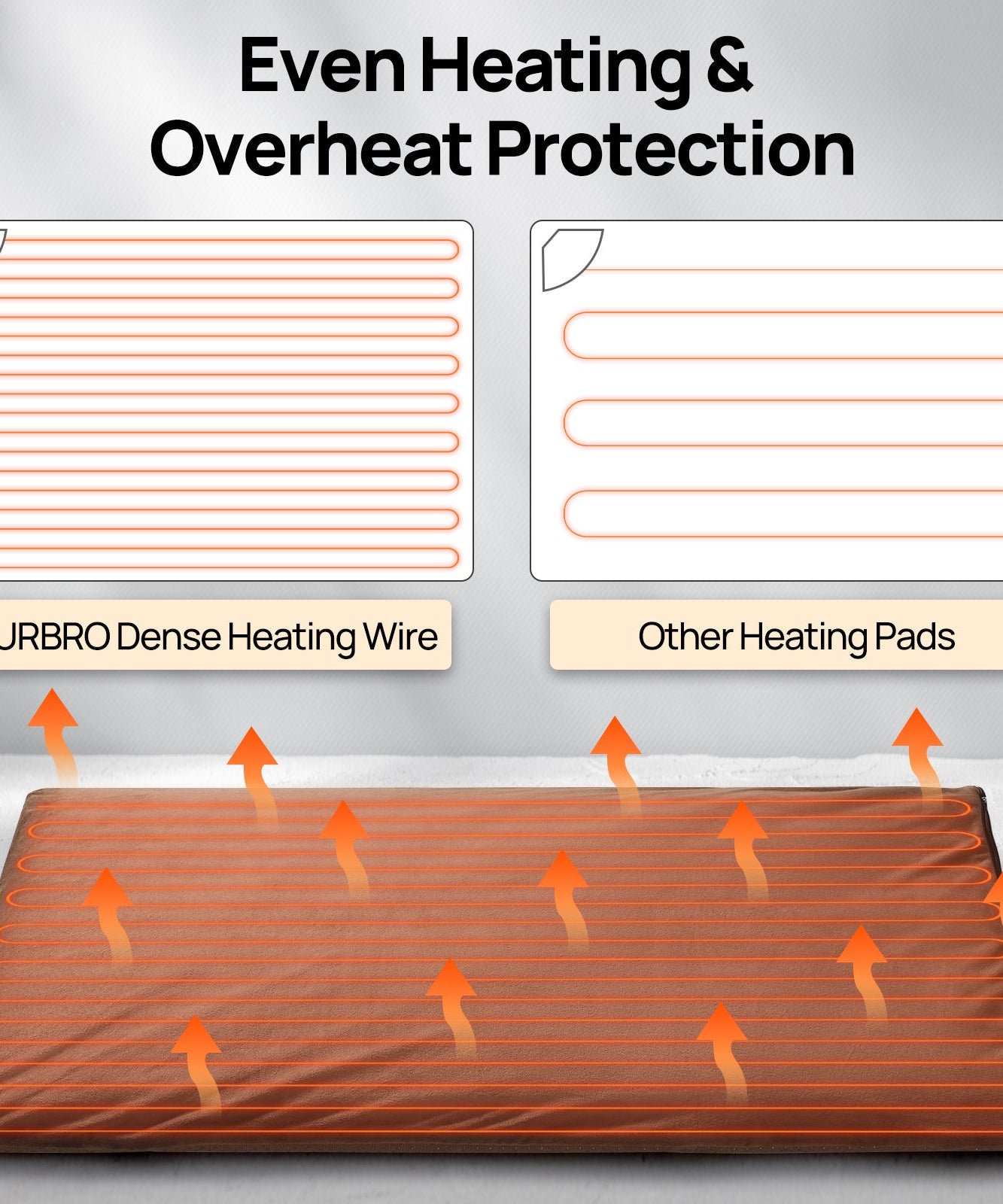 Neighborhood Outdoor Pet Heating Pad