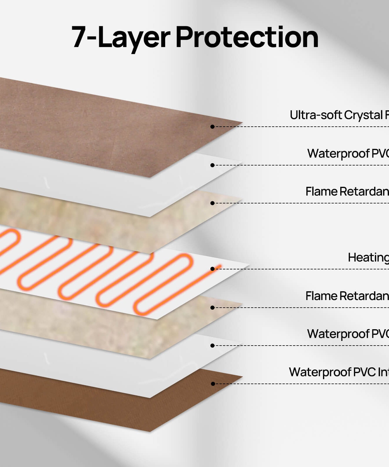 Neighborhood Outdoor Pet Heating Pad