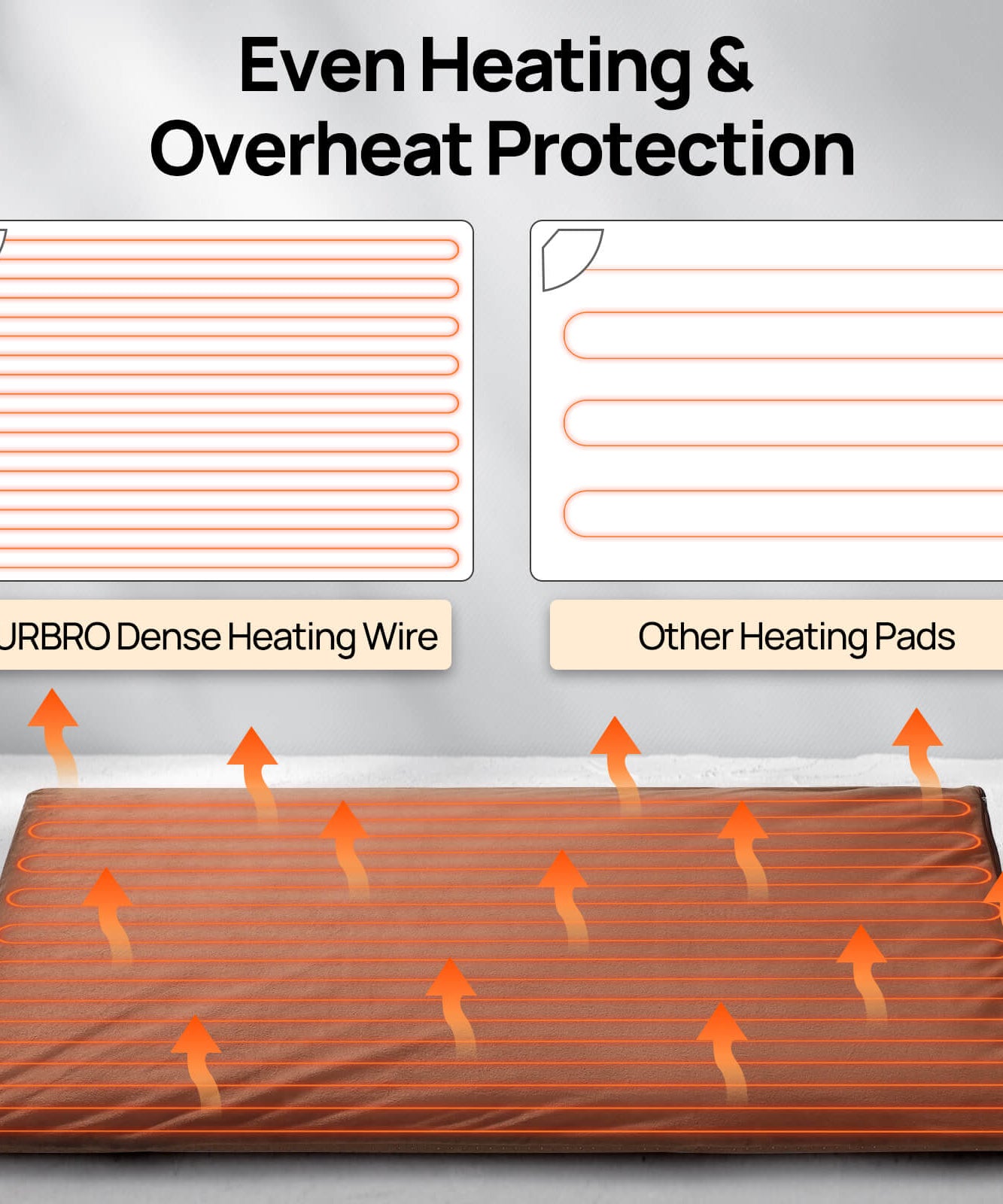 Neighborhood Outdoor Pet Heating Pad