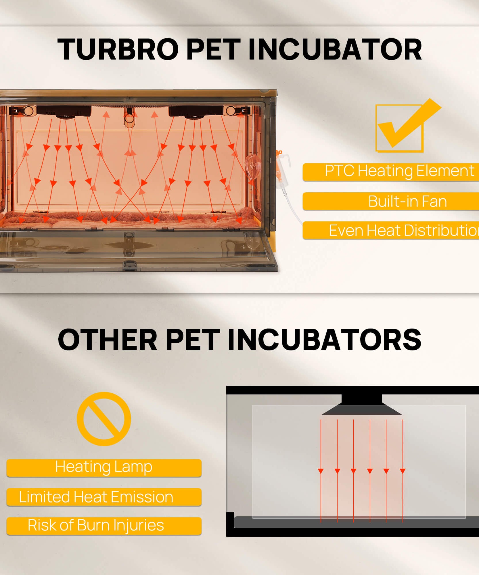 Neighborhood Pet Incubator, Grey Translucent