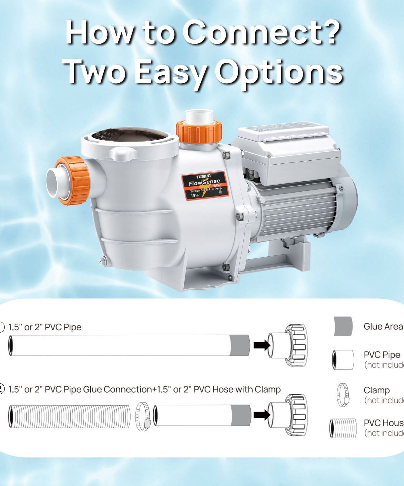 FlowSense Variable Speed Pool Pump, Above-Ground