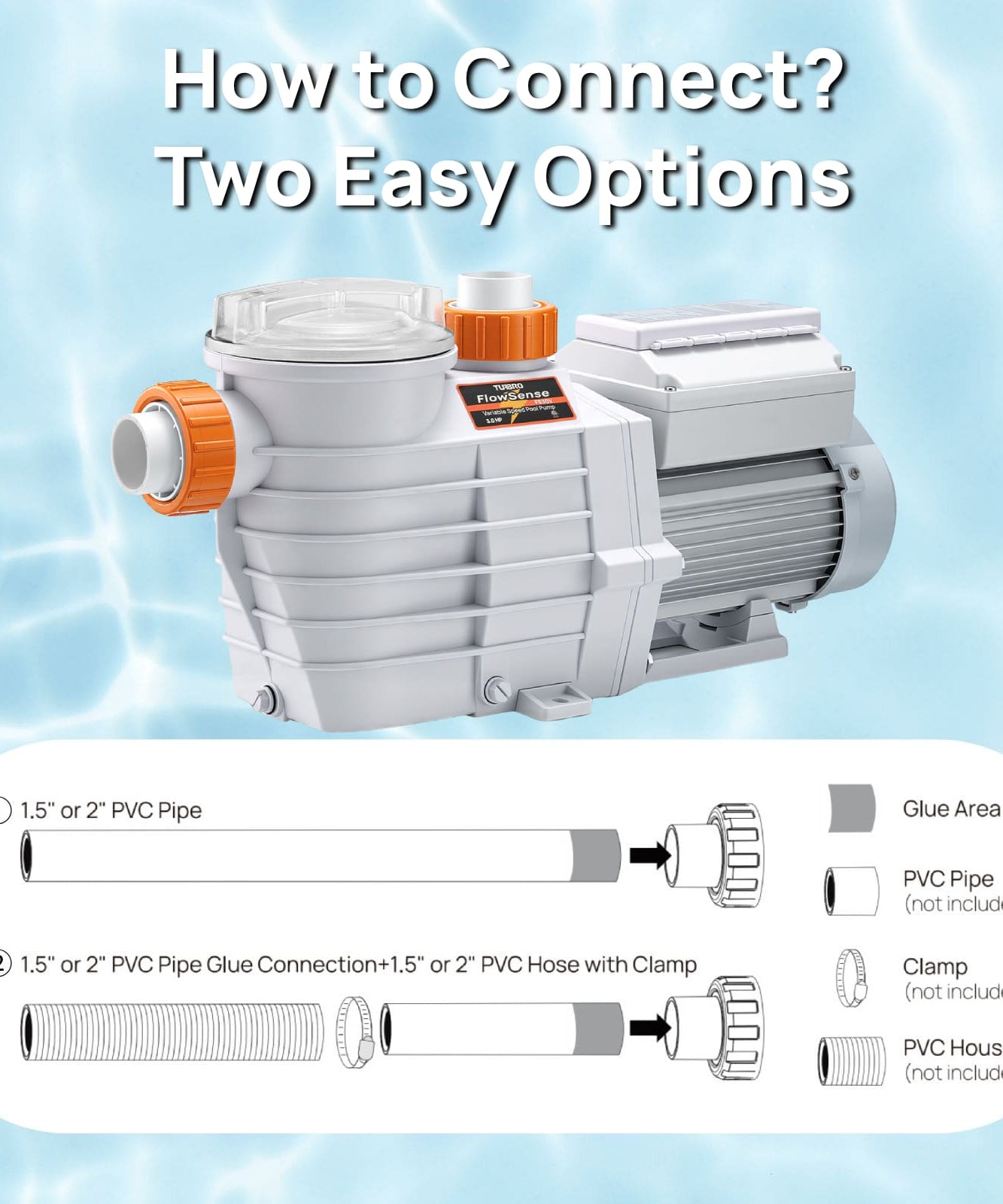 FlowSense Variable Speed Pool Pump, In/Above-Ground