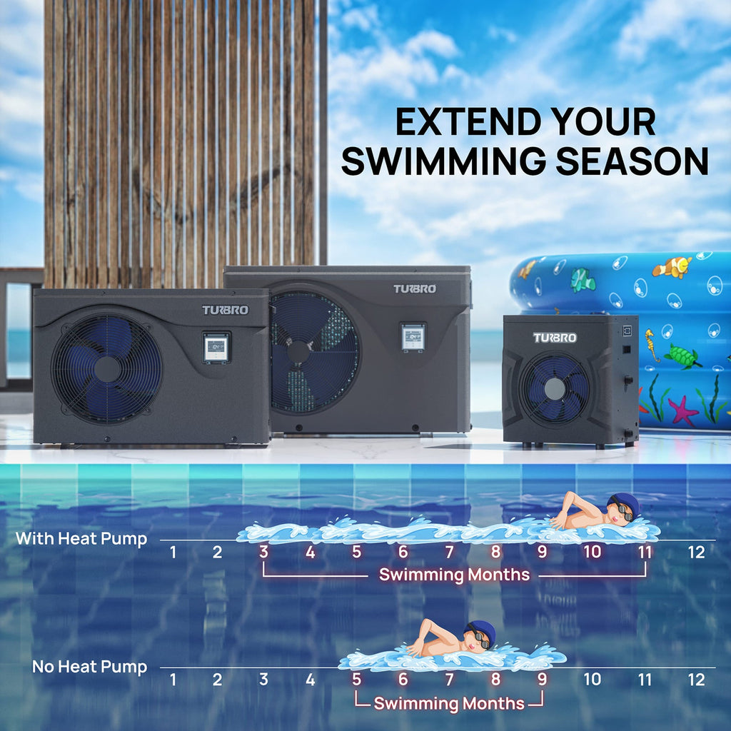 Beluga Inverter Pool Heat Pump, 50K/75K BTU