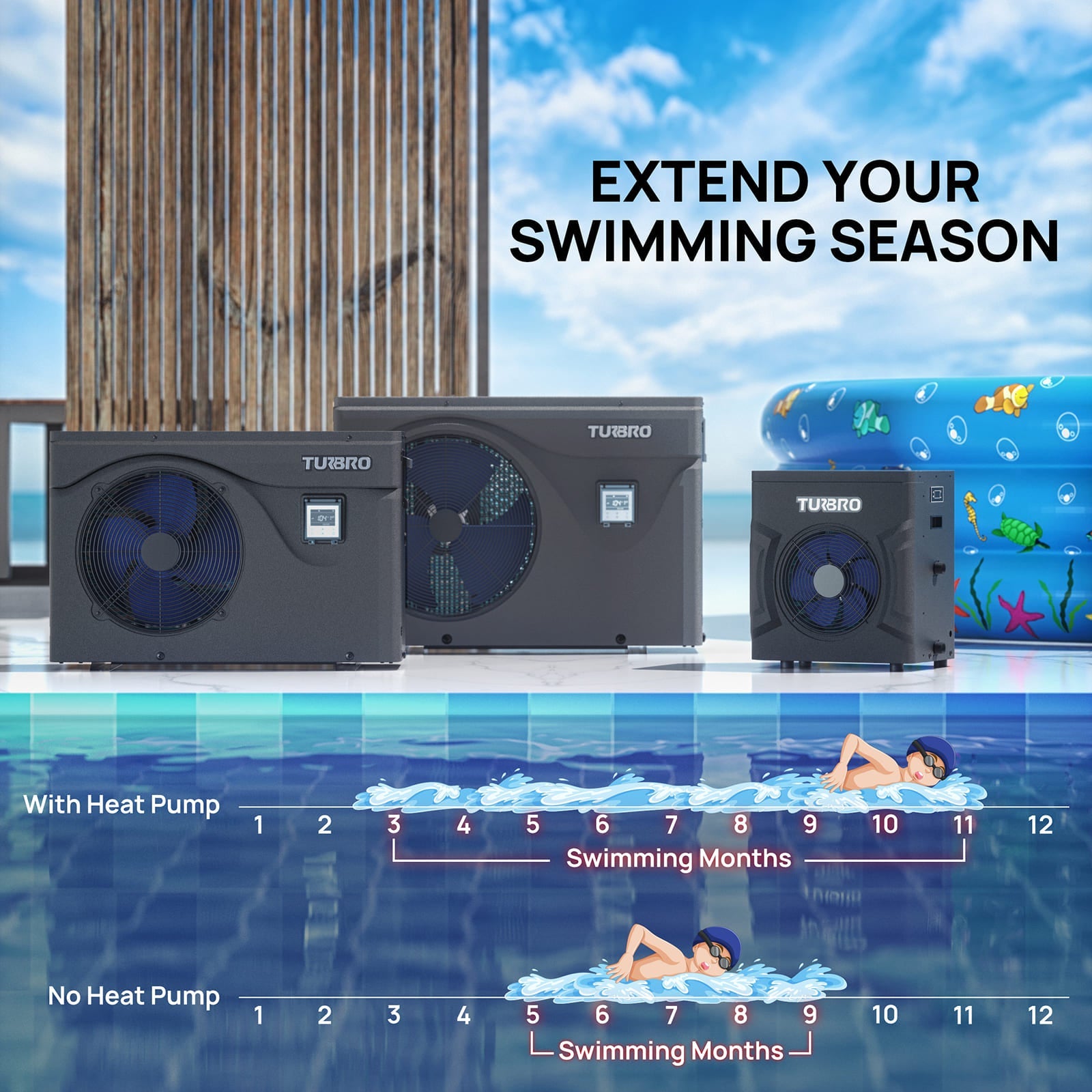 Beluga Inverter Pool Heat Pump, 50K/75K BTU