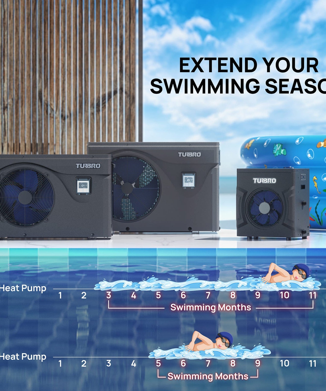 (Open Box) Beluga B50V/B75V Inverter Swimming Pool Heat Pump
