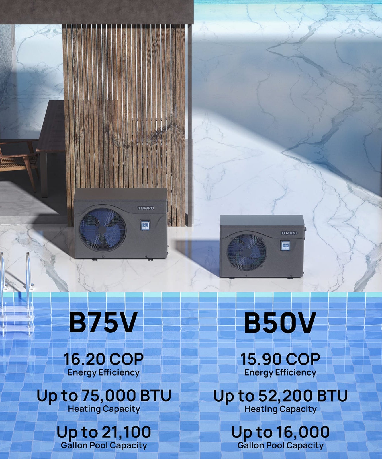 (Open Box) Beluga B50V/B75V Inverter Swimming Pool Heat Pump