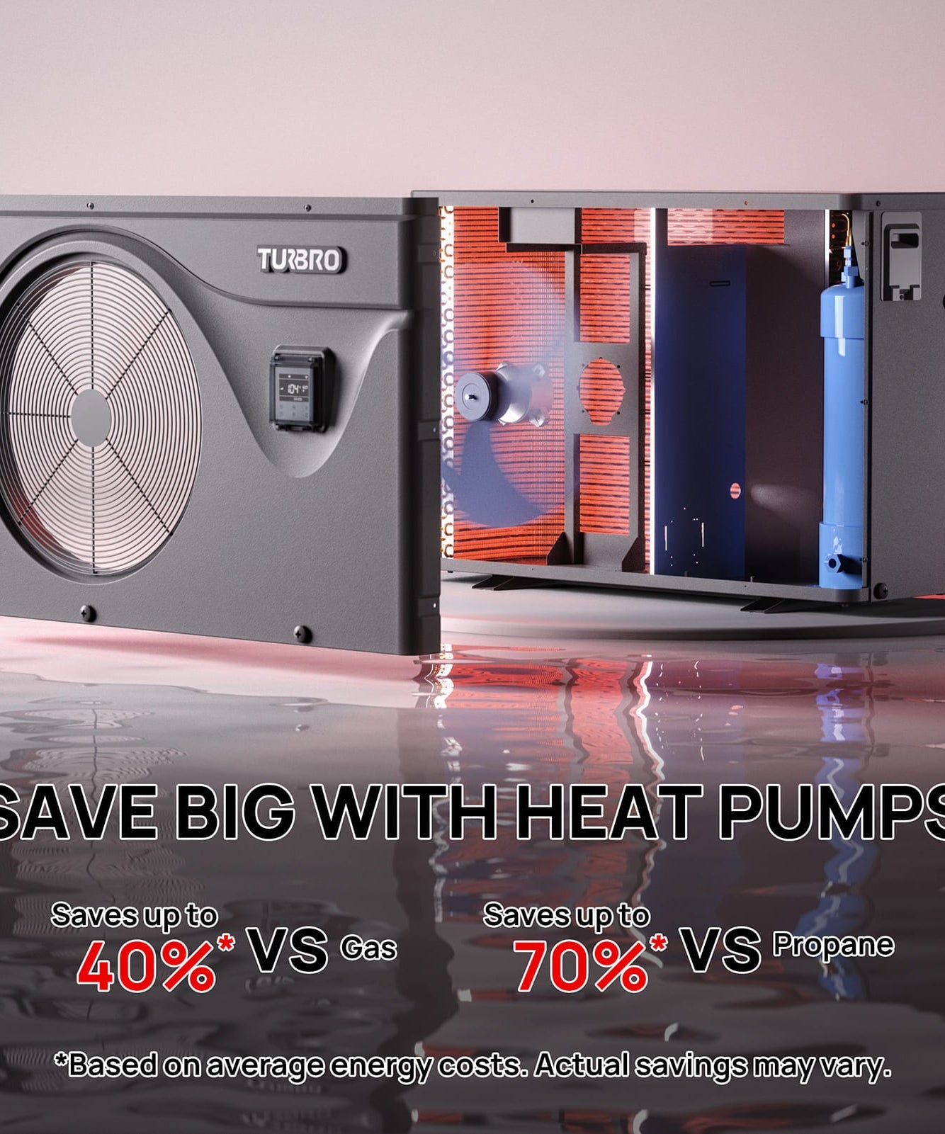 Beluga Inverter Pool Heat Pump, 50K/75K BTU