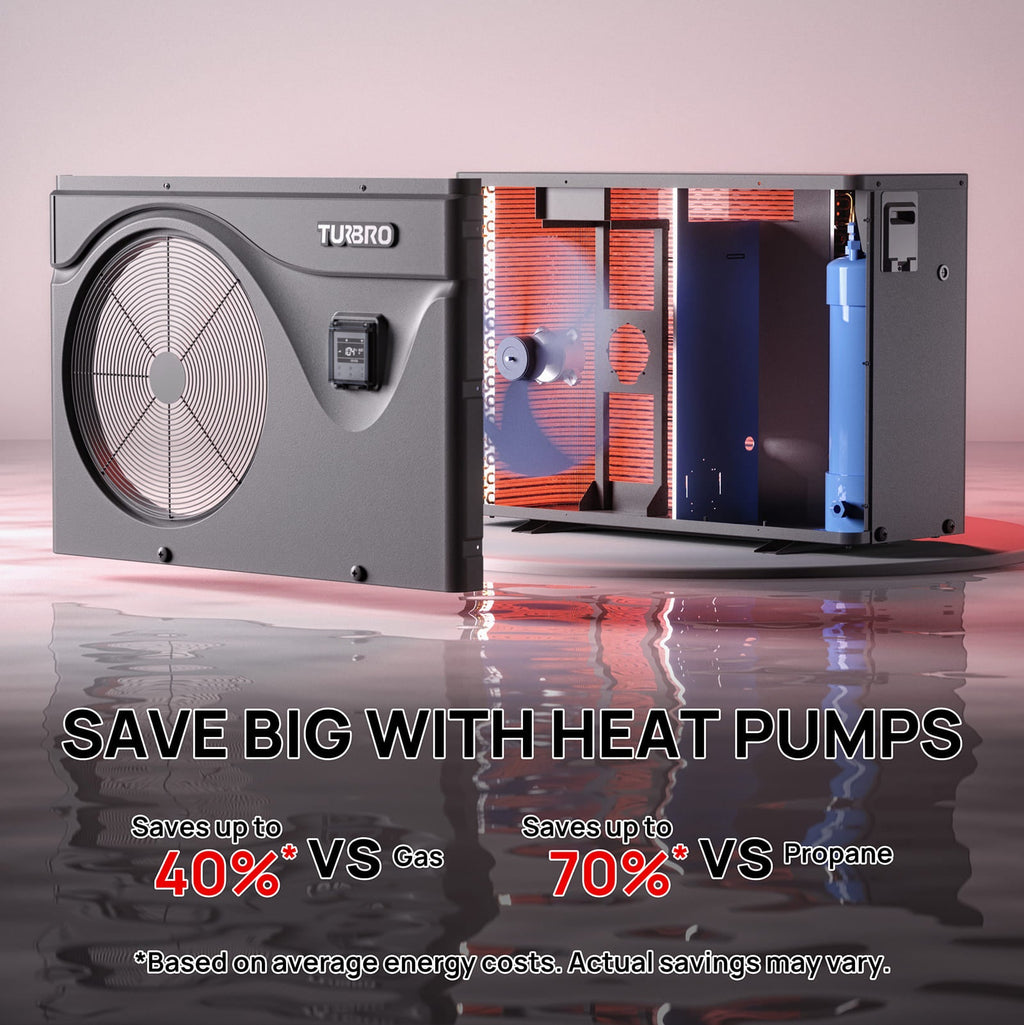 Beluga Inverter Pool Heat Pump, 50K/75K BTU