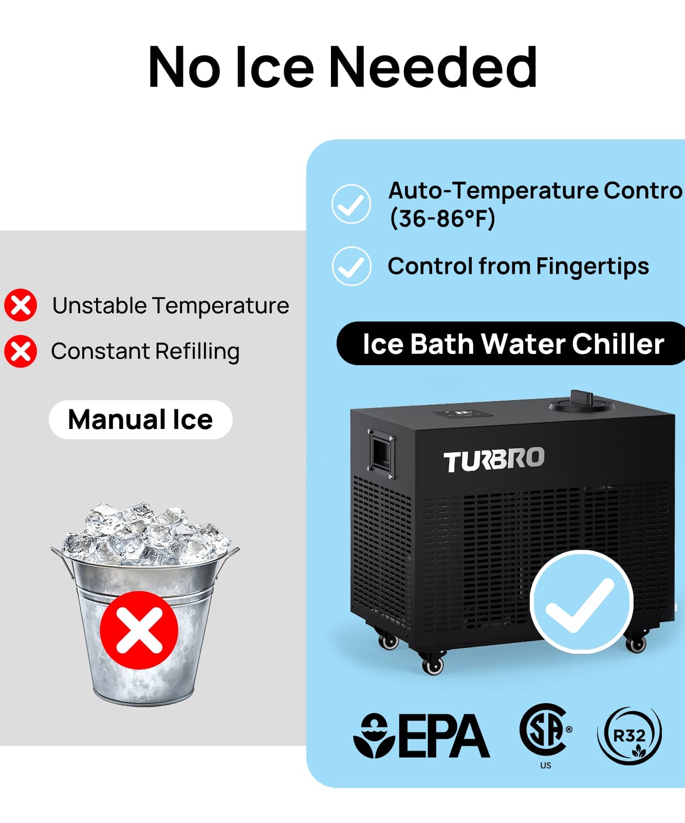 Frostcore Ice Bath Water Chiller for Cold Plunge