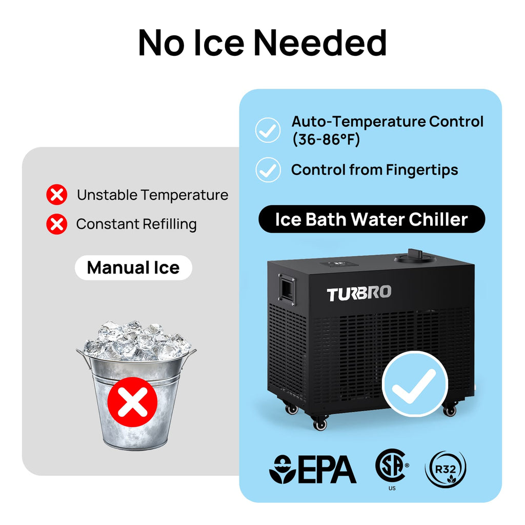 Frostcore Ice Bath Water Chiller for Cold Plunge