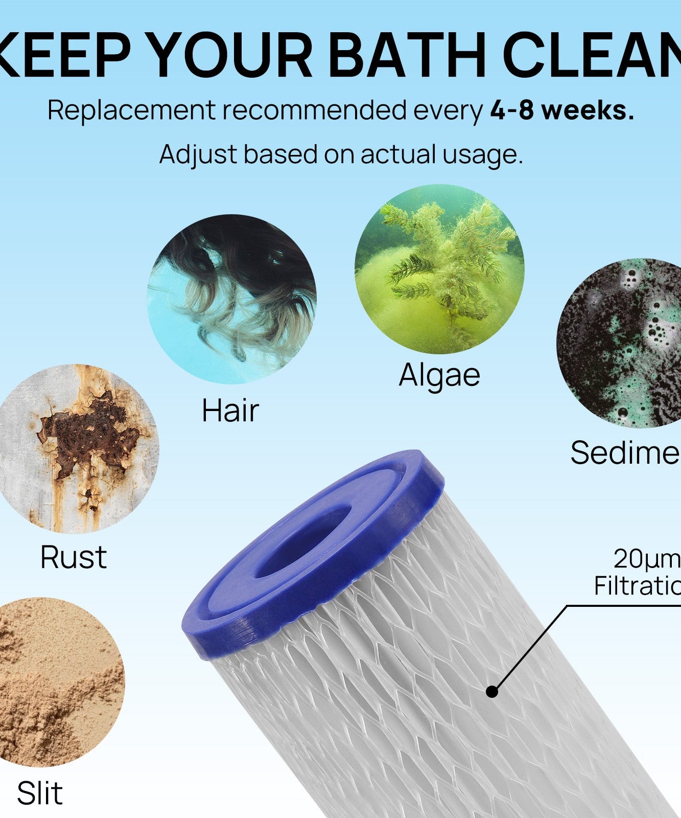 Ersatzfilter für Eisbad-Wasserkühler, 5er-Pack