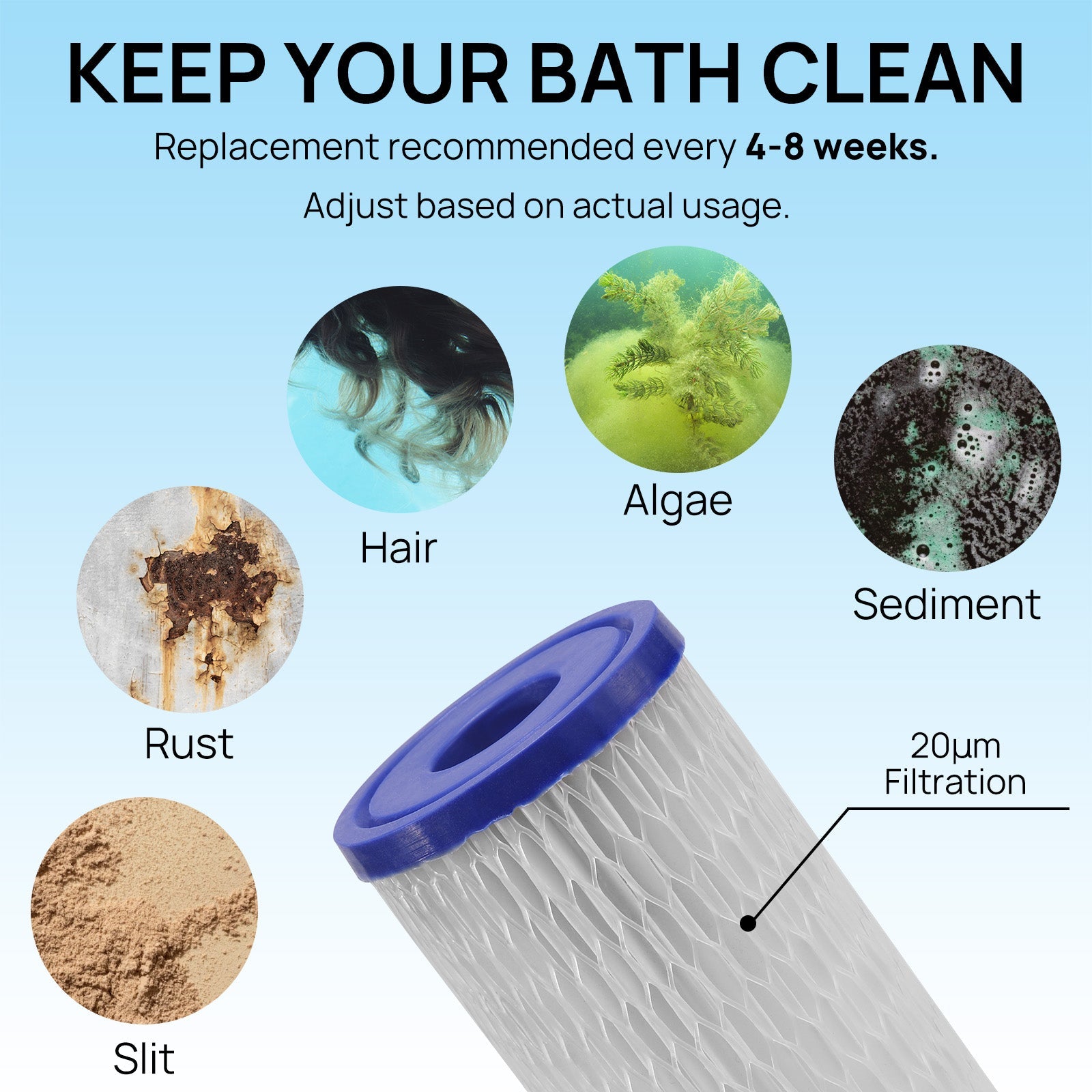 Ice Bath Water Chiller Replacement Filters, 5-Pack