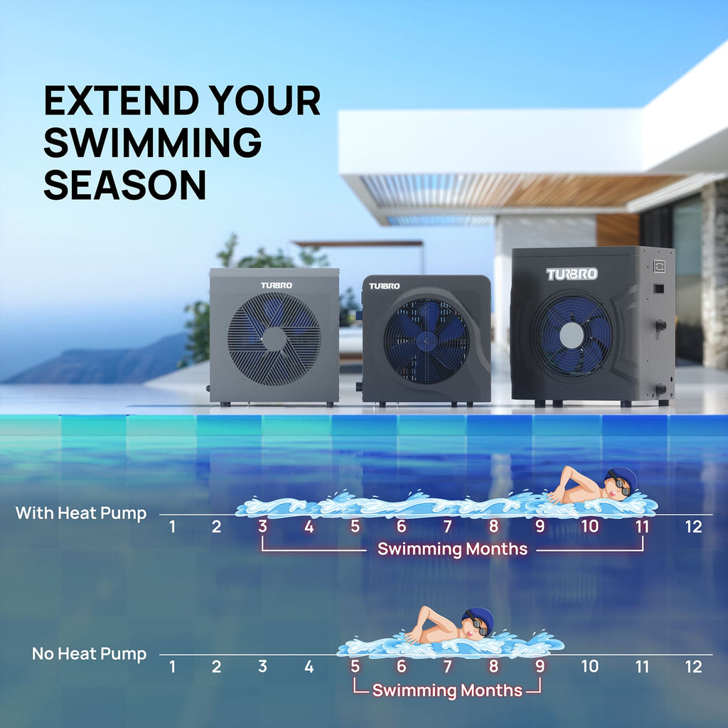 (Open Box) Manatee M18 Swimming Pool Heat Pump