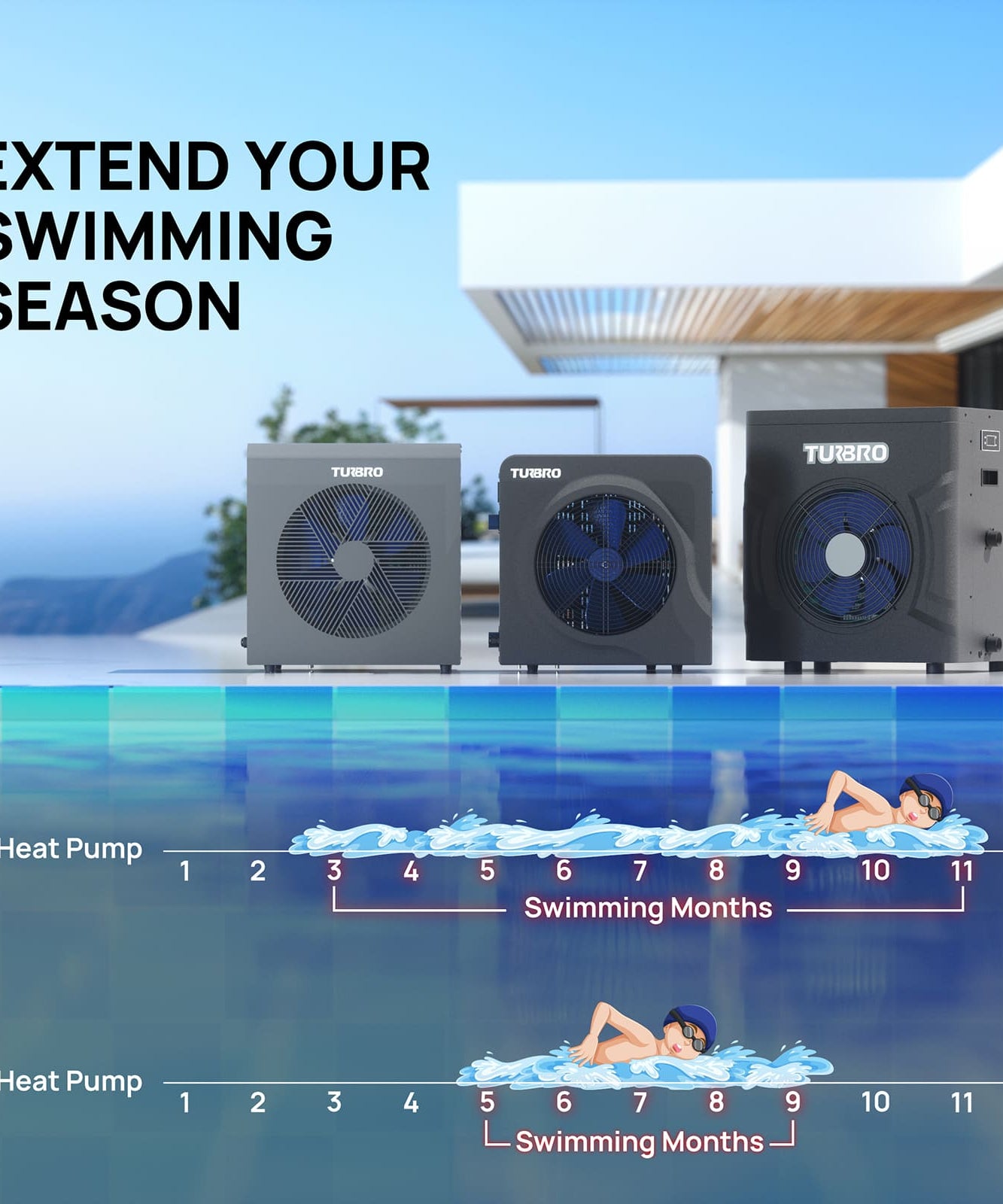 (Open Box) Manatee M18 Swimming Pool Heat Pump