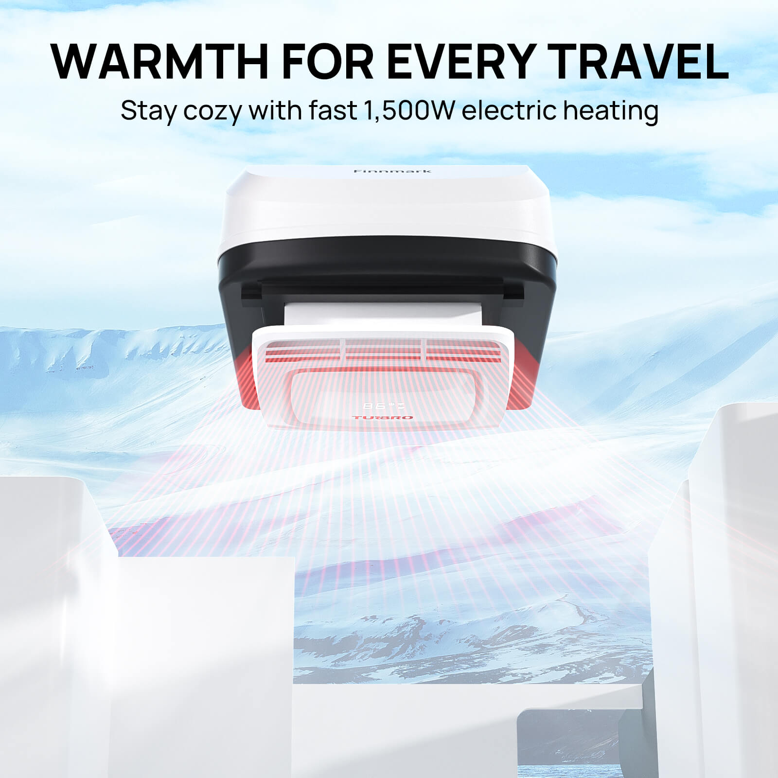 (Open Box) Finnmark 15,000 BTU RV Air Conditioner