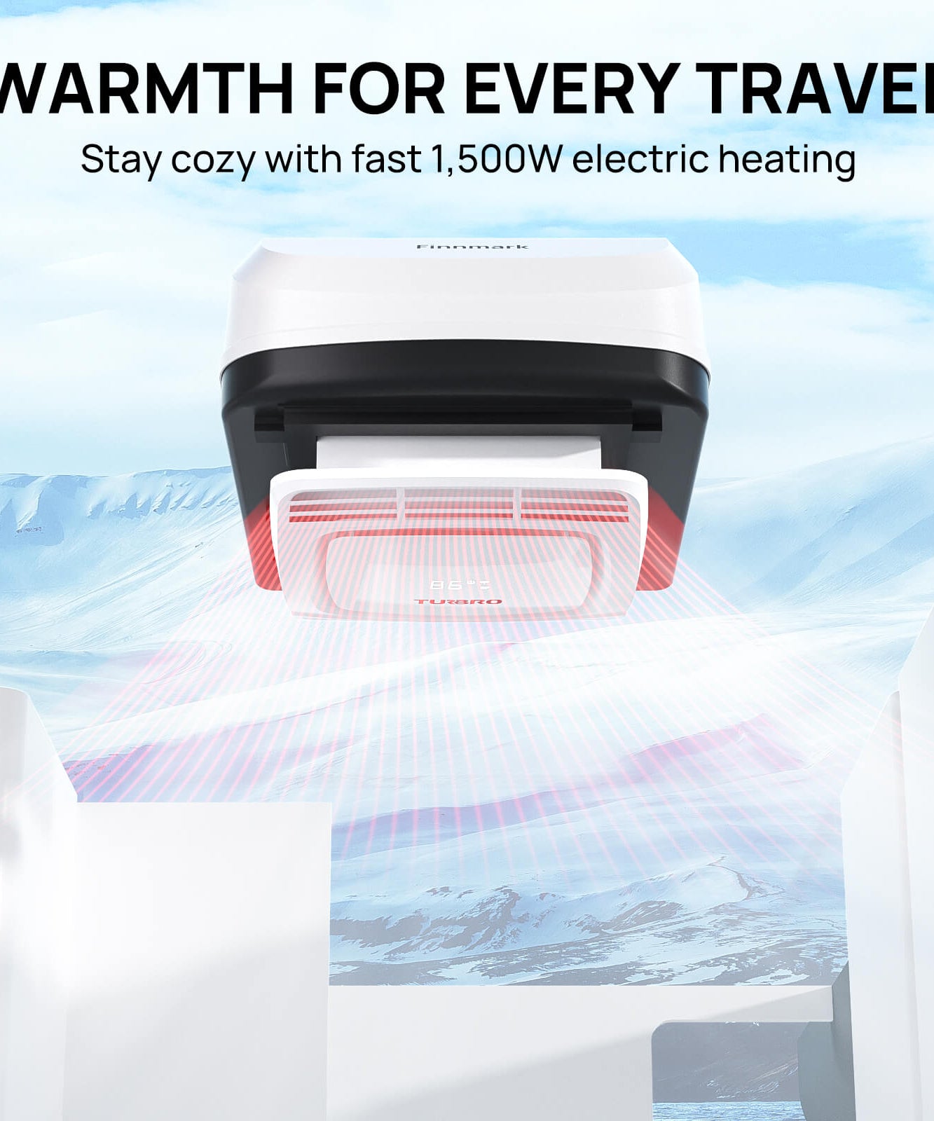 Finnmark 15,000 BTU Rooftop RV Air Conditioner