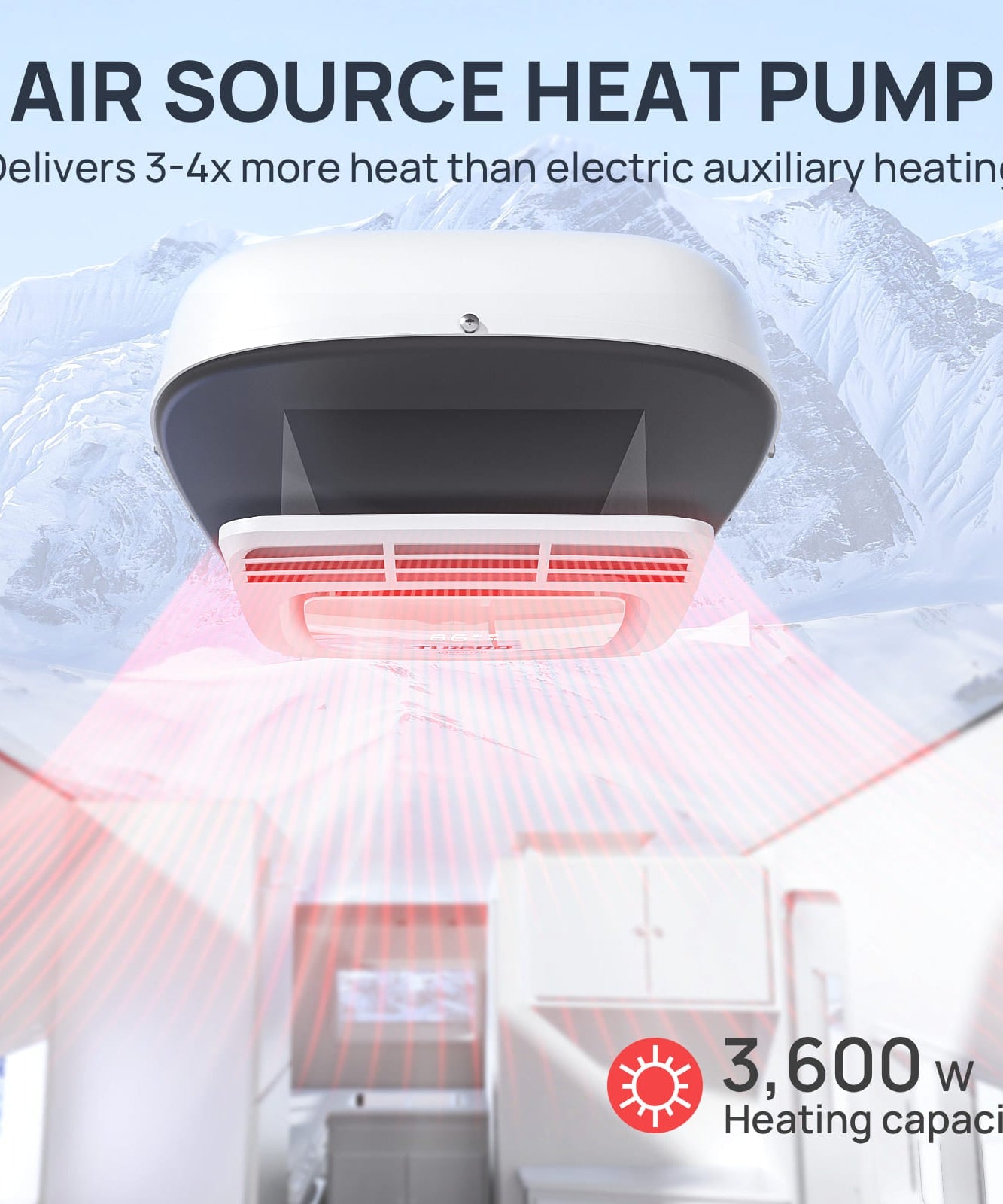 Greenland 3,600W 220-240V Inverter RV Air Conditioner (European Version)