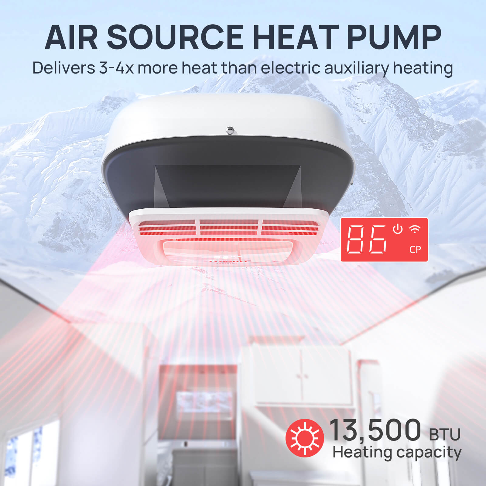 Greenland 13,500 BTU Inverter Rooftop RV Air Conditioner