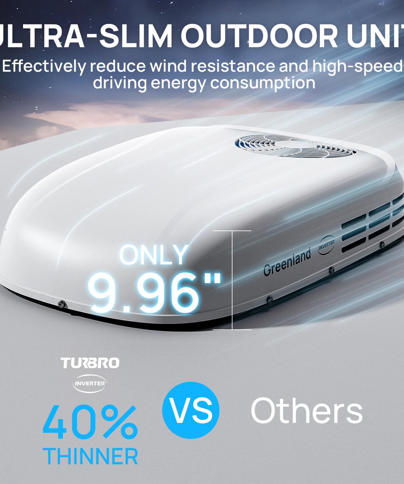 Greenland 13,500 BTU Inverter Rooftop RV Air Conditioner