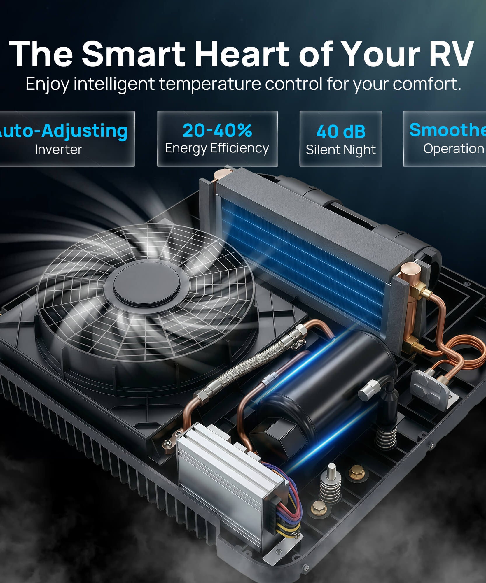 Greenland 9,000 BTU 12V DC Inverter Rooftop RV Air Conditioner