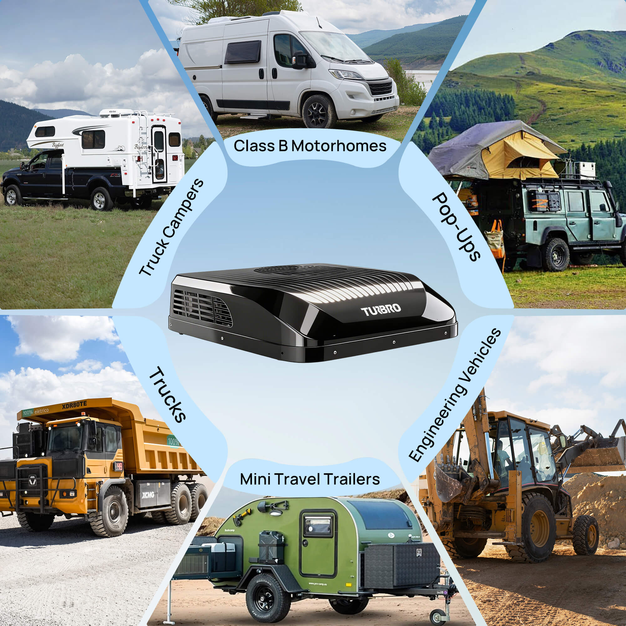 Greenland 9,000 BTU 12V DC Inverter Rooftop RV Air Conditioner