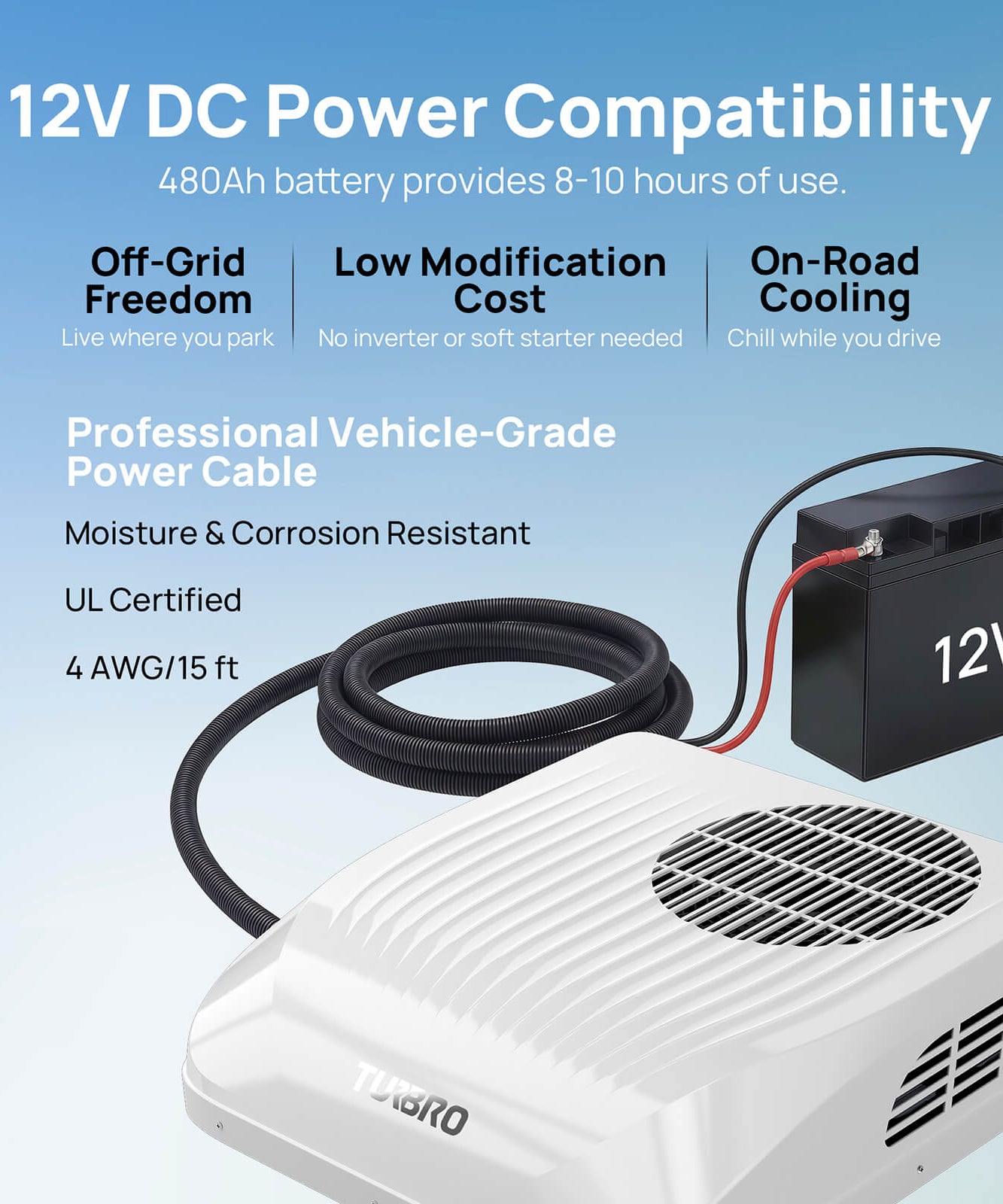 Greenland 9,000 BTU 12V DC Inverter Rooftop RV Air Conditioner