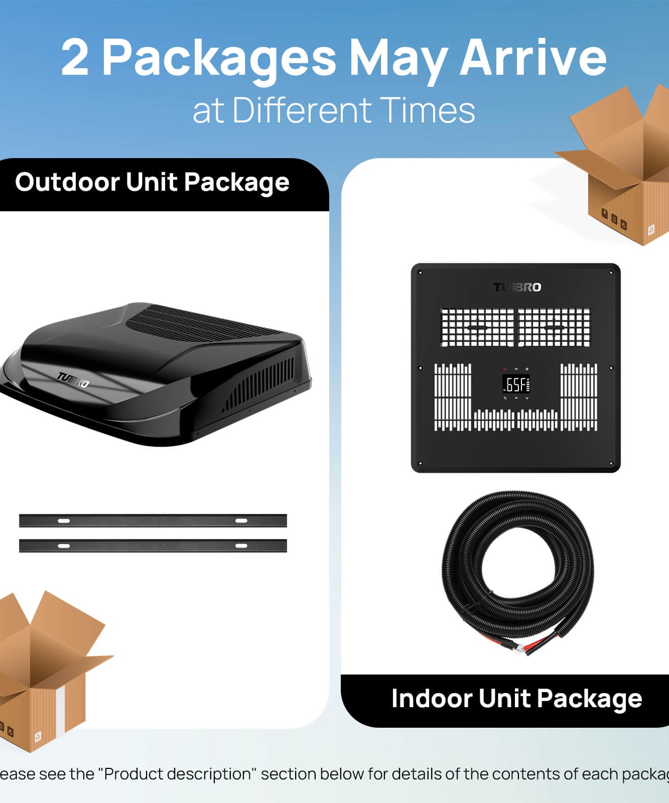 Greenland 12,000 BTU 12V DC Inverter Rooftop RV Air Conditioner