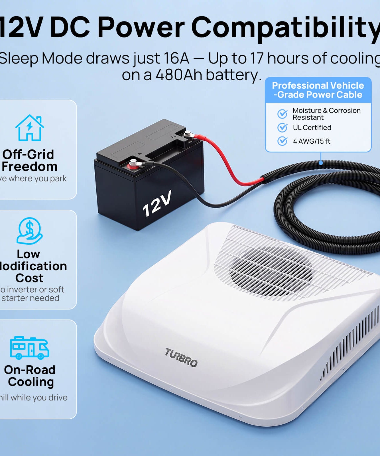Greenland 12,000 BTU 12V DC Inverter Rooftop RV Air Conditioner