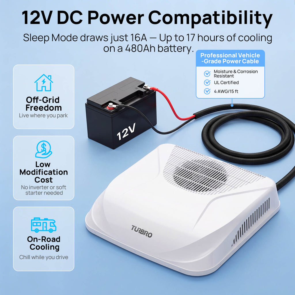 Greenland 12,000 BTU 12V DC Inverter Rooftop RV Air Conditioner