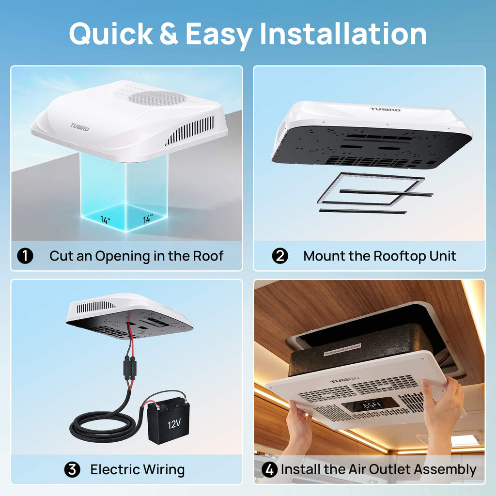 Greenland 12,000 BTU 12V DC Inverter Rooftop RV Air Conditioner