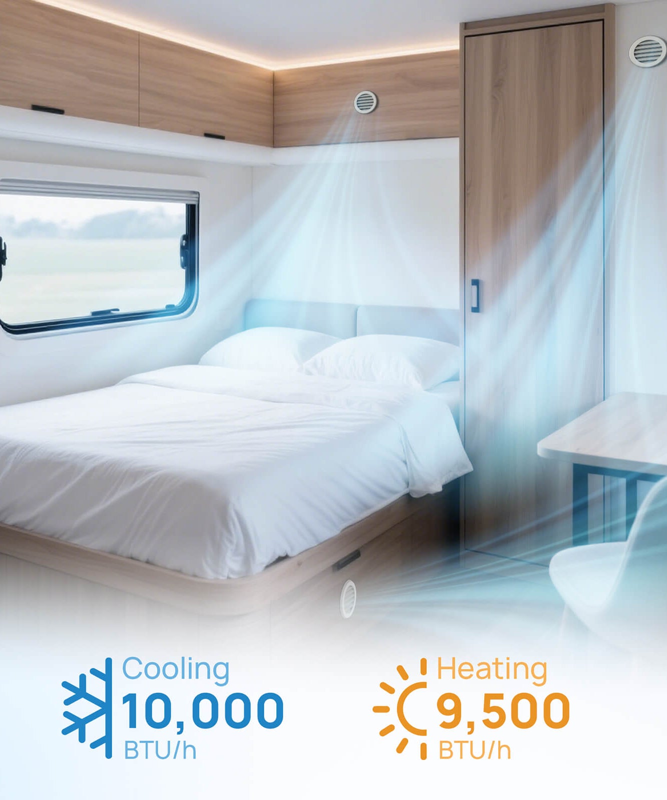 Lapland 10,000 BTU Inverter Under-Bench RV Air Conditioner