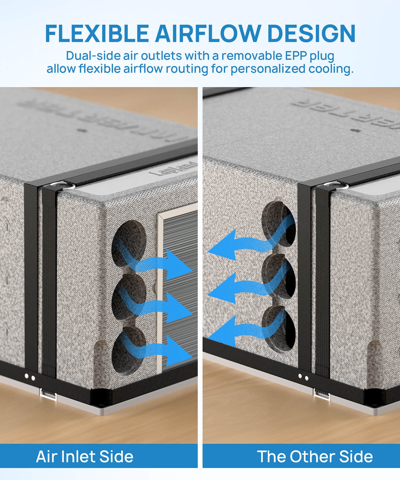 Lapland 10,000 BTU Inverter Under-Bench RV Air Conditioner