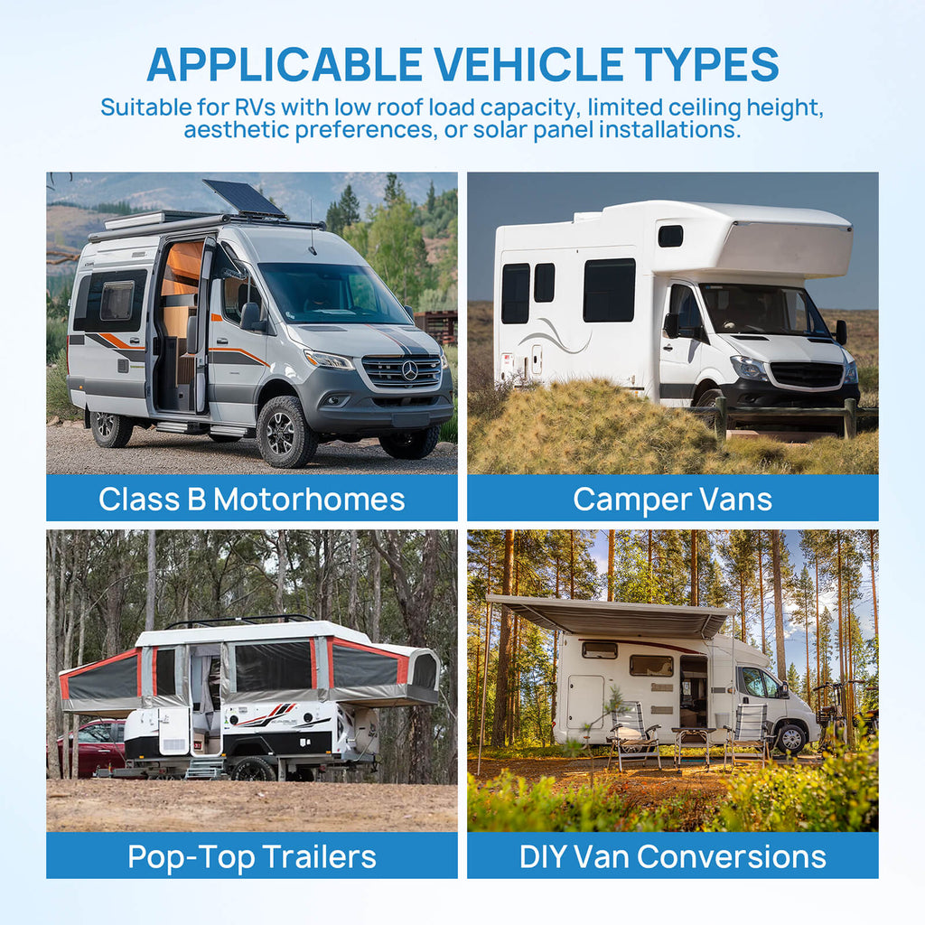 Lapland 10,000 BTU Inverter Under-Bench RV Air Conditioner
