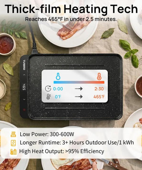 Neighborhood EG13 Electric Griddle