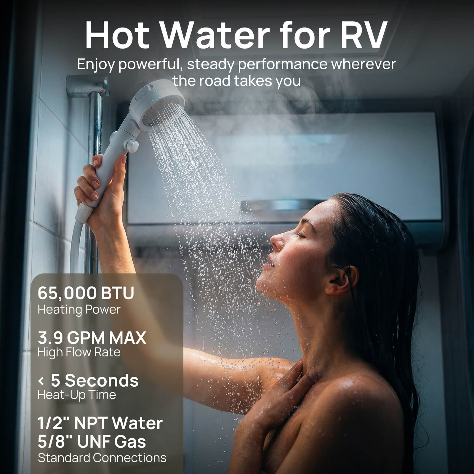 Rotorua 65K BTU RV Tankless Propane Water Heater, Unit Only