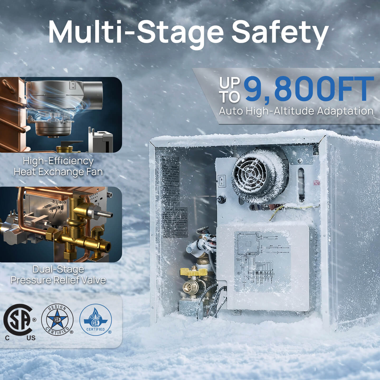 Rotorua 65K BTU RV Tankless Propane Water Heater with Door