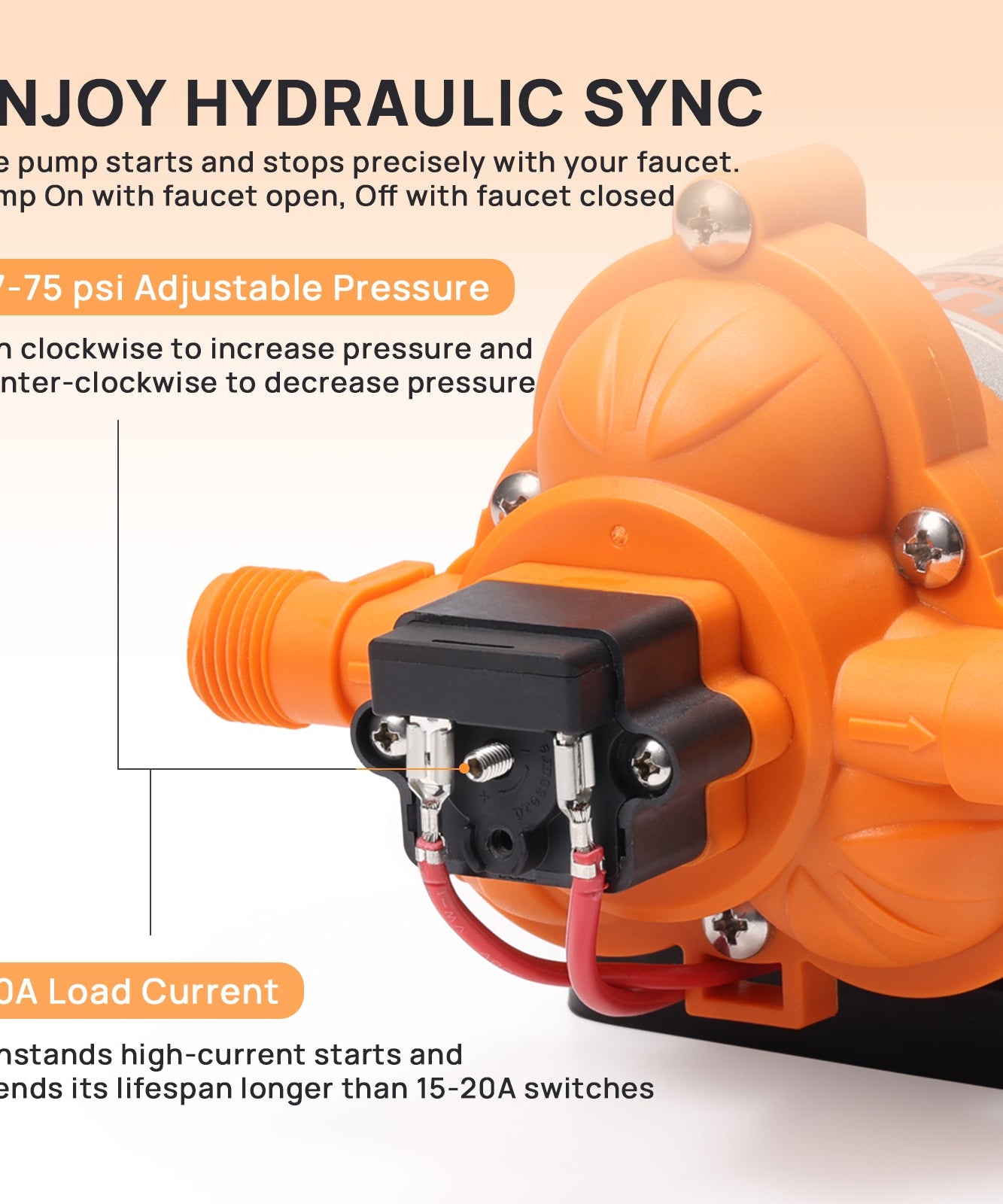 Rotorua RV Diaphragm Water Pressure Pump