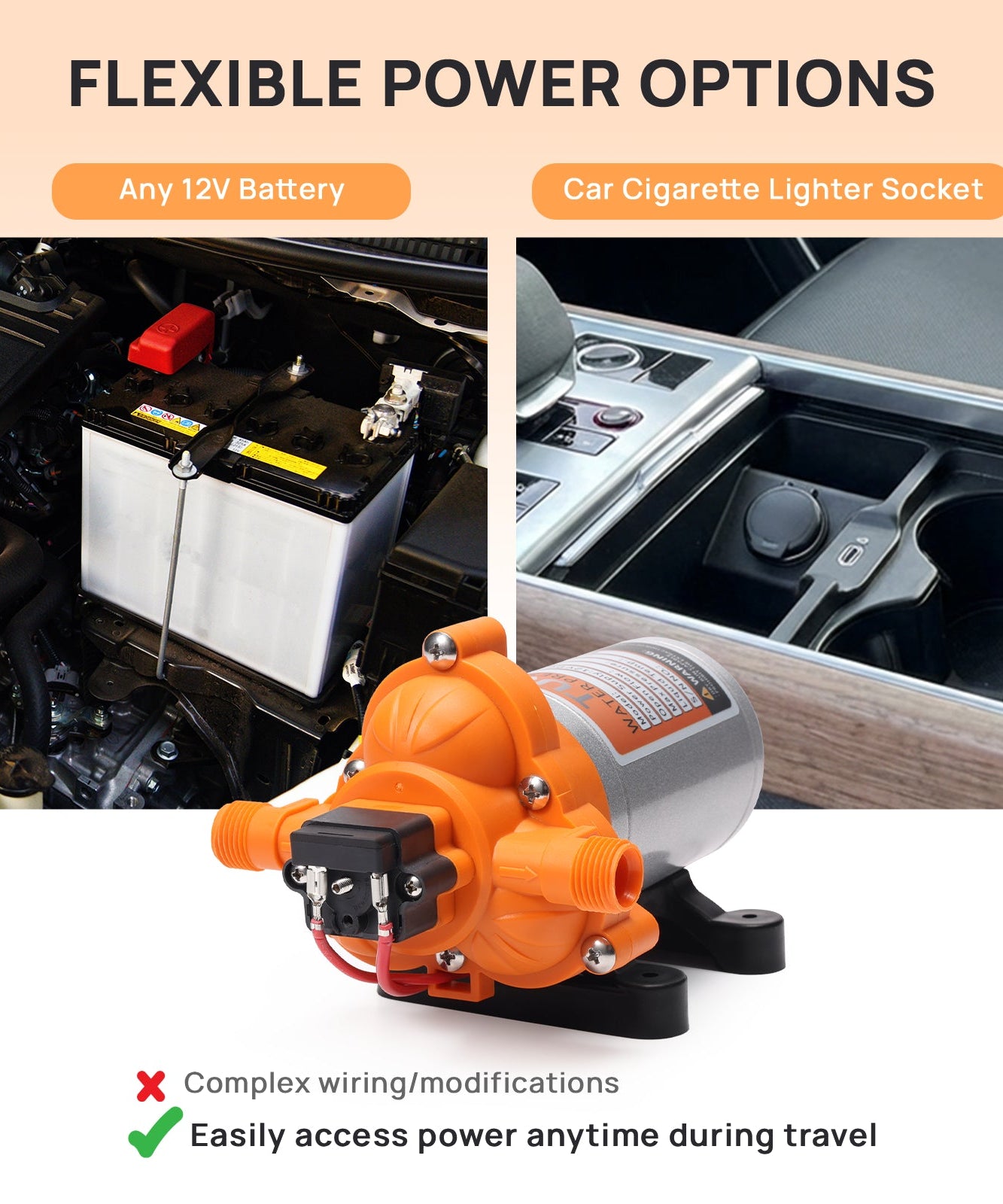 Rotorua RV Diaphragm Water Pressure Pump