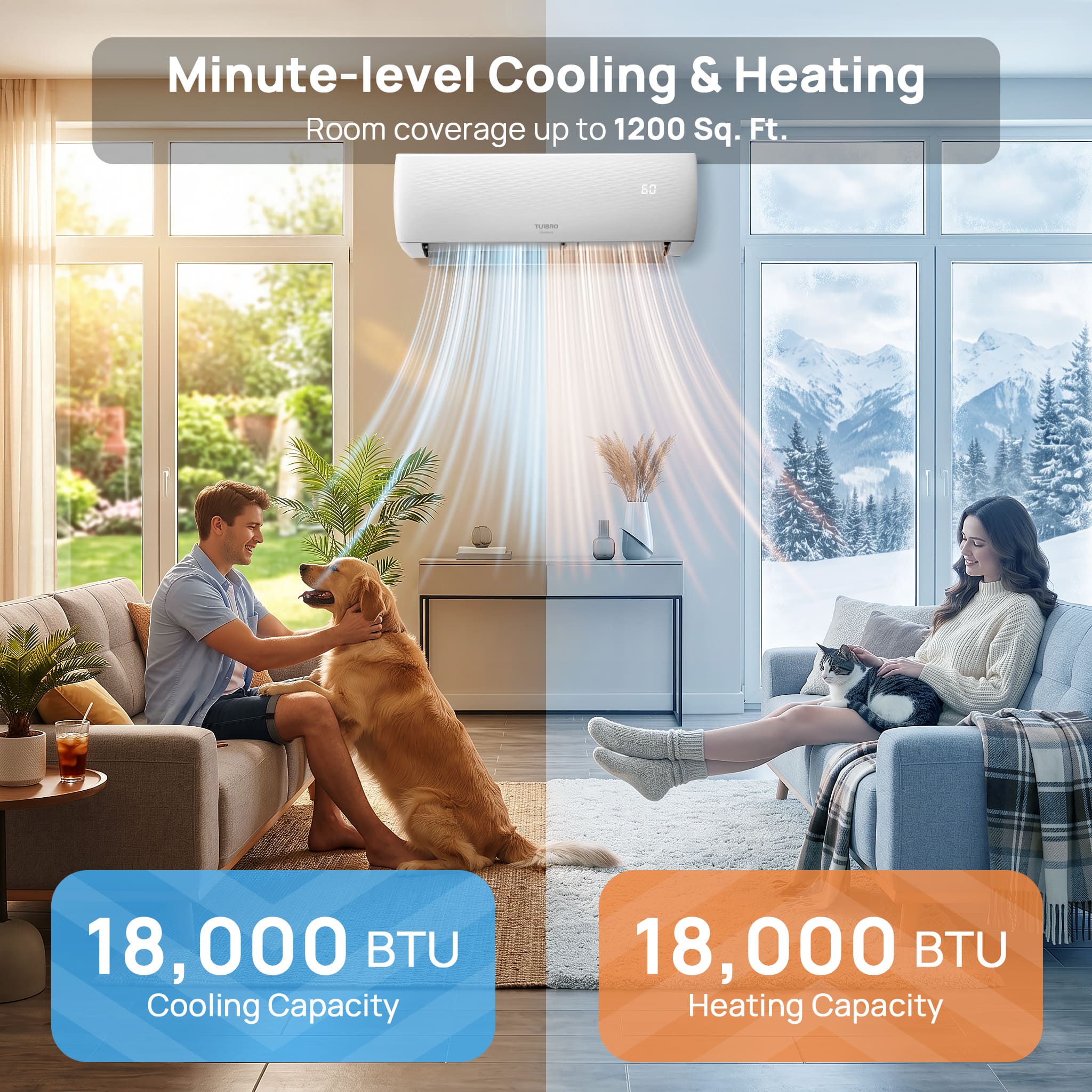 Finnmark 18,000 BTU Single Zone Mini Split AC (R32)