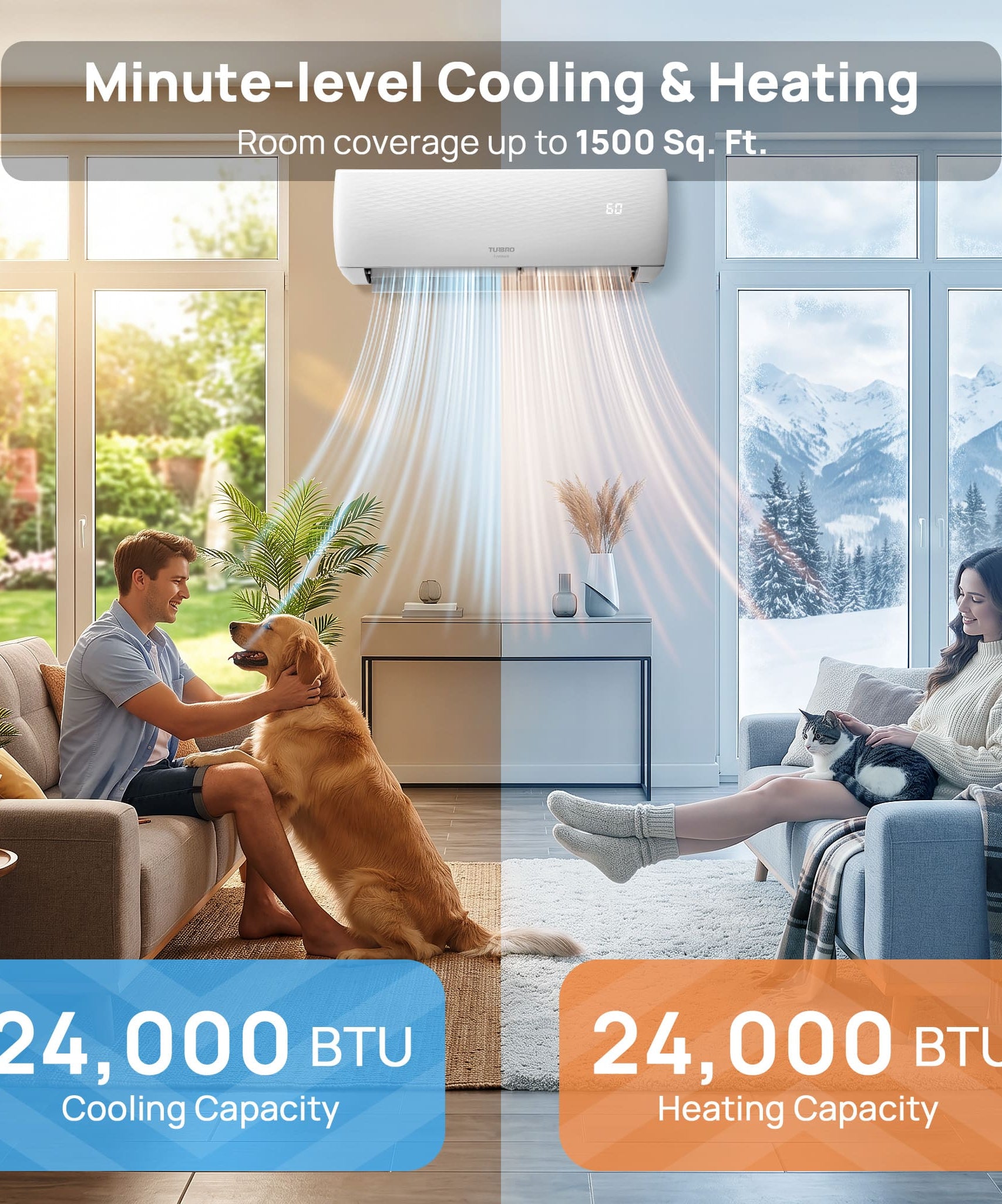 Finnmark 24,000 BTU Single Zone Mini Split AC (R32)