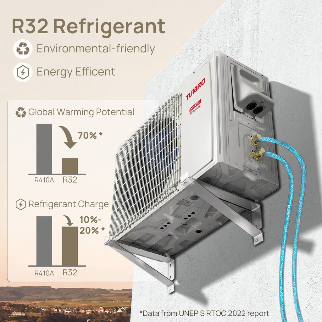 Finnmark 9,000 BTU Single Zone Mini Split AC (R32)